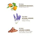 Aqua 280 ml Eau De Cologne - Eyüp Sabri Tuncer