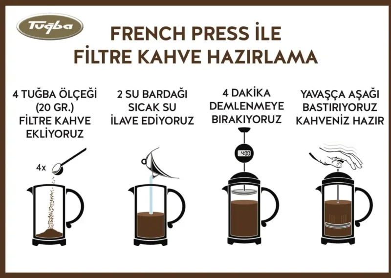 Filtered Coffee 200g - Tuğba Kuruyemiş